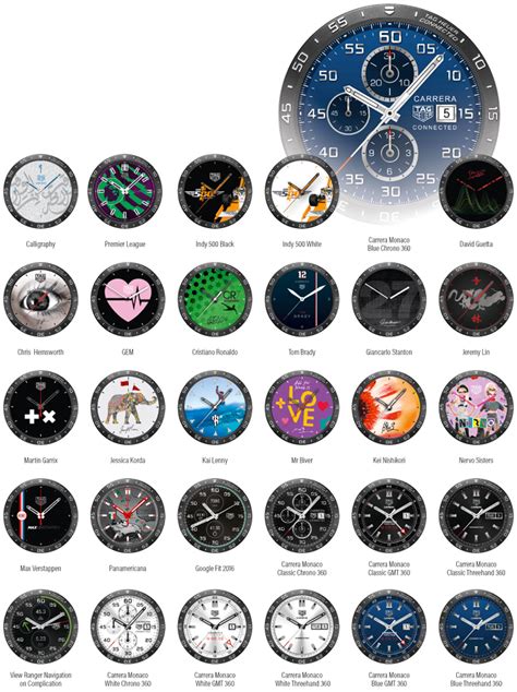 tag heuer watch faces